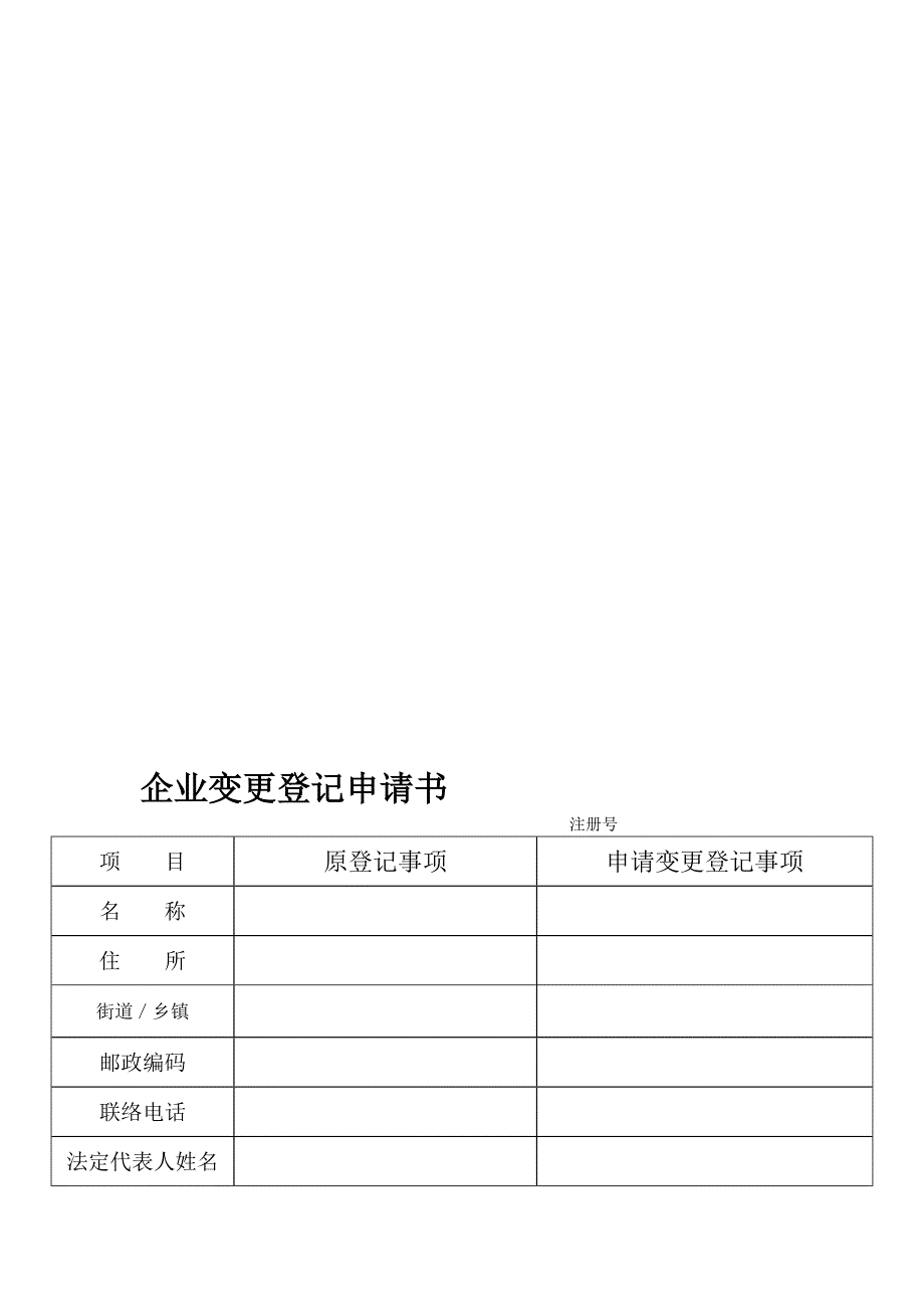 公司变更登记和公司注册相关表格申请书下载_第1页