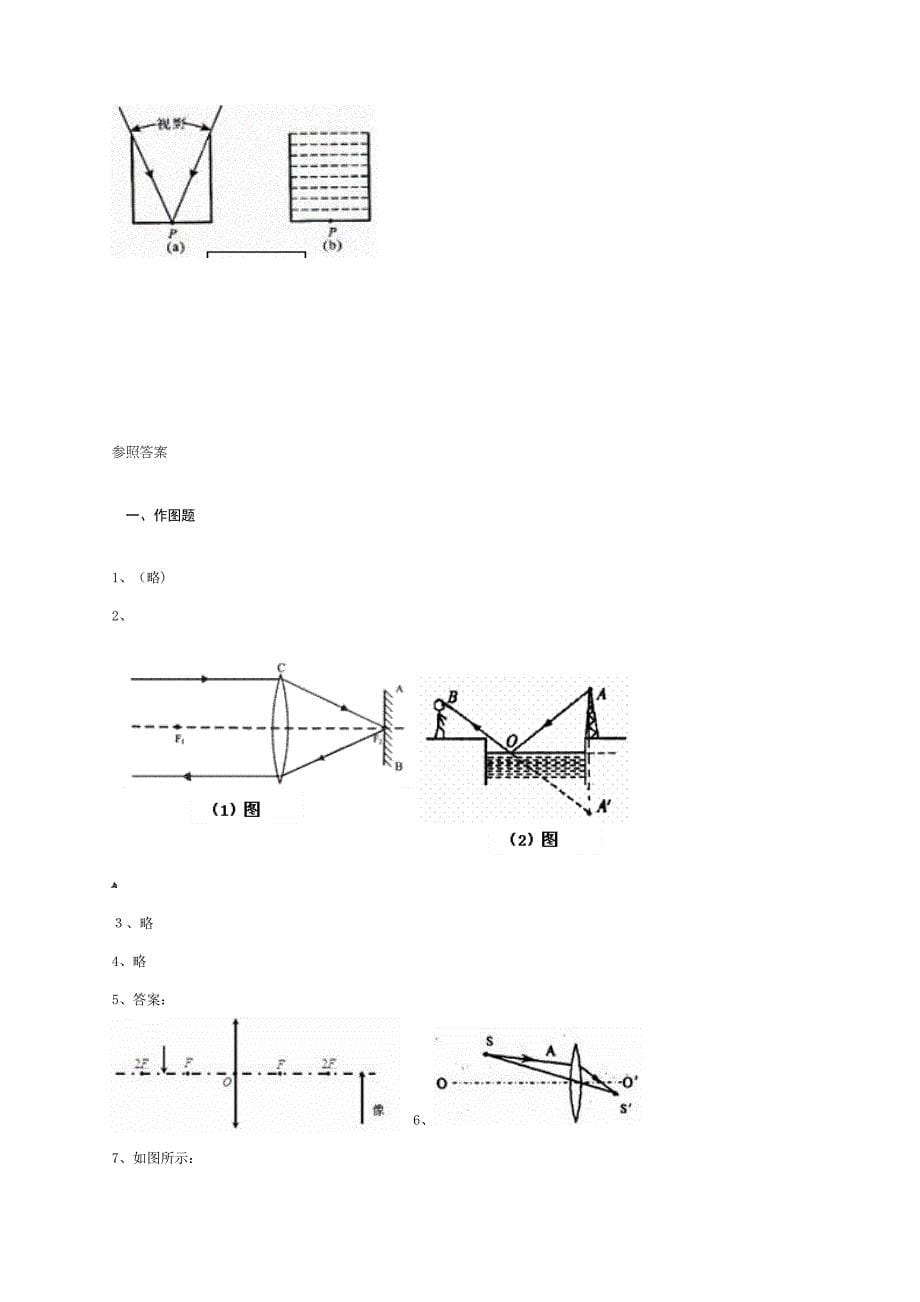 初中物理---光学作图专题(附答案)_第5页