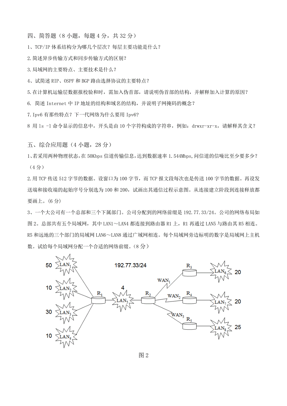 厦门大学计算机网络考试卷A_第4页