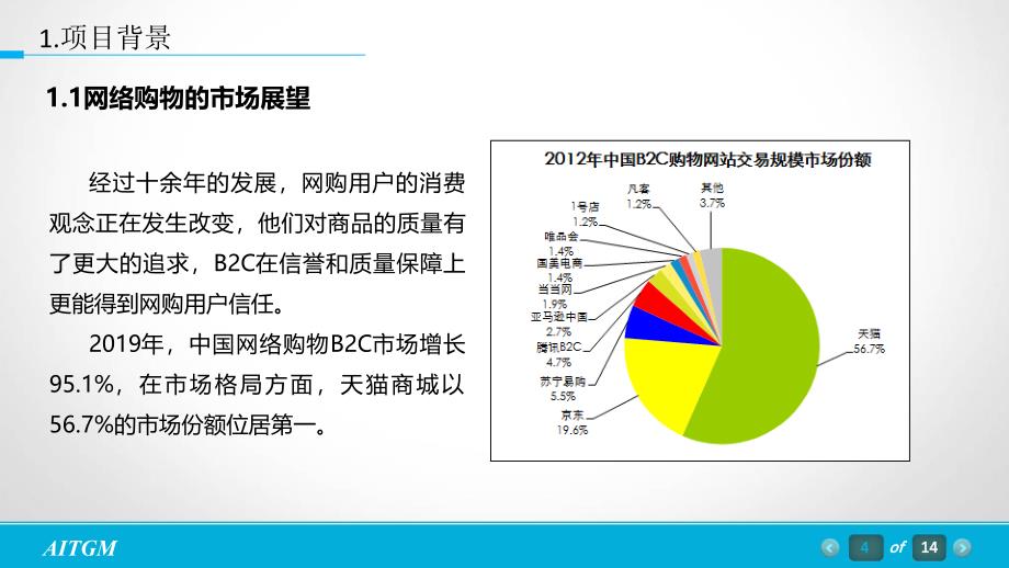 RFID电商智能仓储管理方案ppt课件_第4页