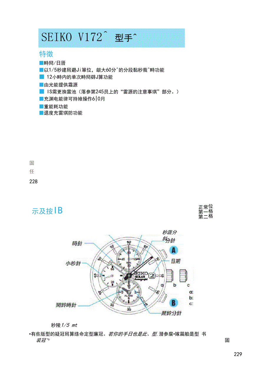 SEIKO精工表中文说明书光动能光波v172_第3页