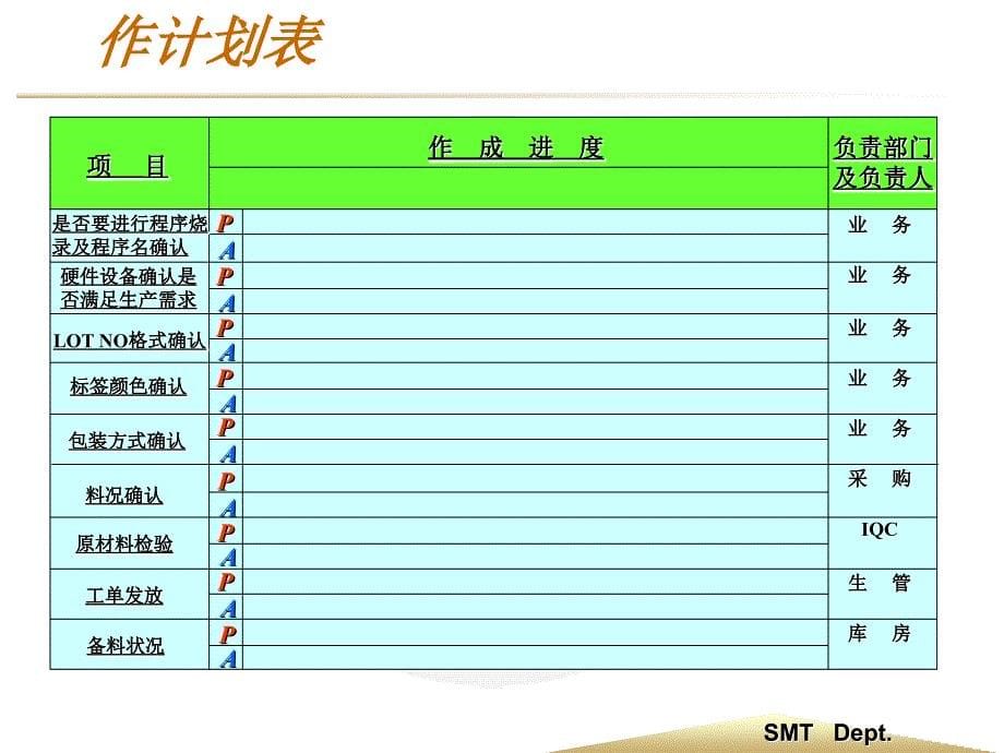 机种新品导入流程_第5页