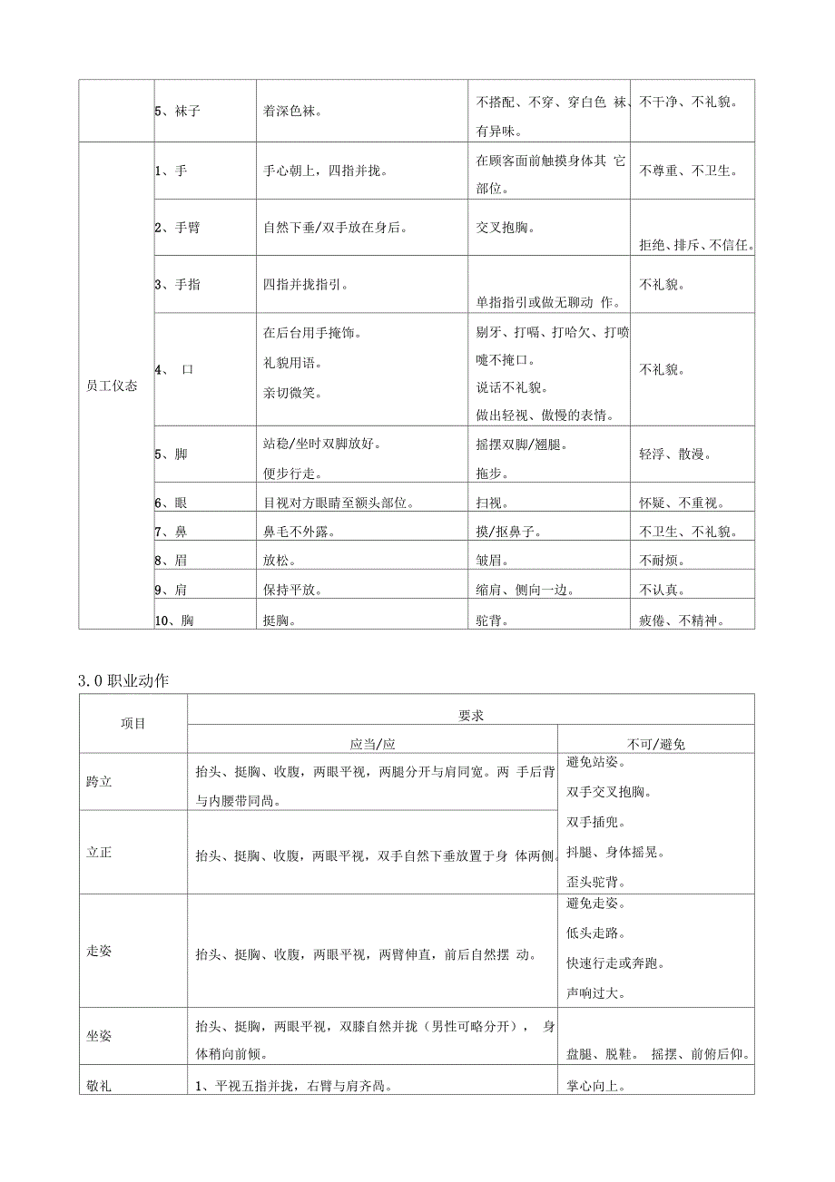 秩序服务礼仪示范_第2页