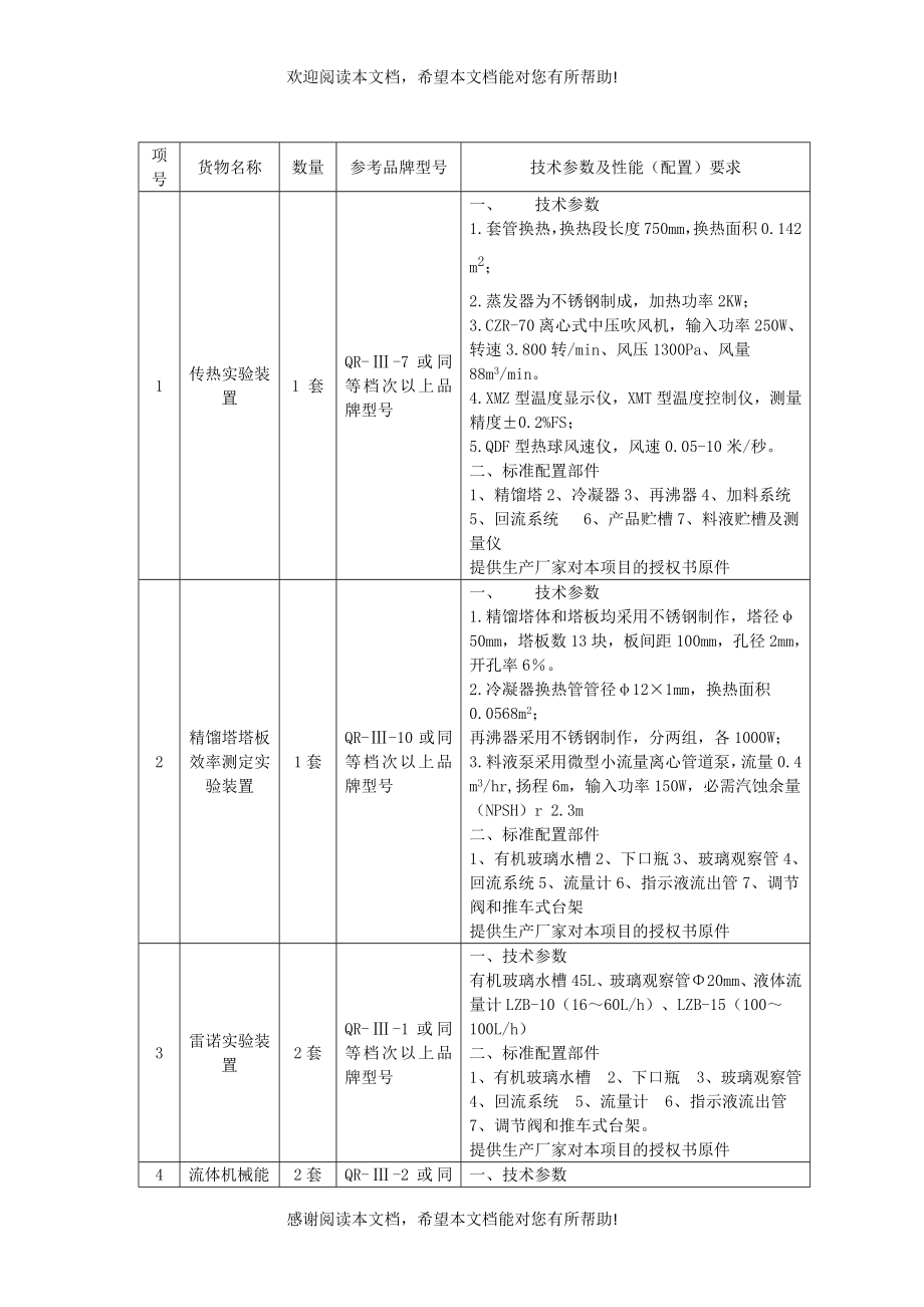 项号货物名称数量参考品牌型号技术参数及性能（配置）要_第1页