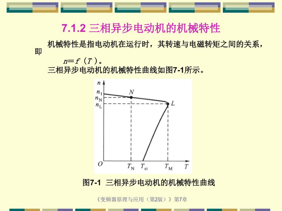 变频调速拖动系统_第4页