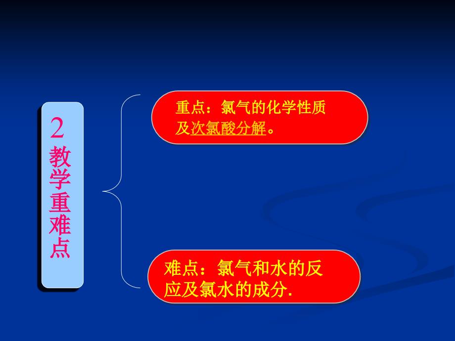 富集在海水中的元素氯胡_第2页