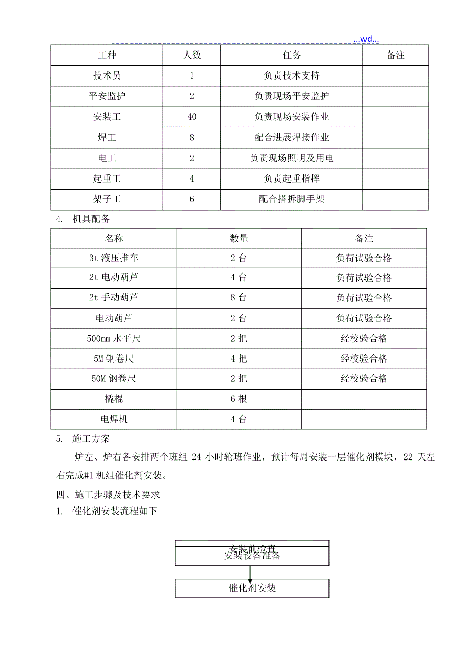 脱硝催化剂安装施工设计方案_第3页