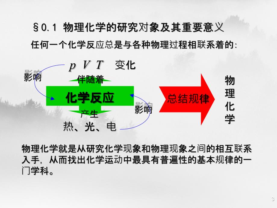 物理化学简明教程绪论_第3页