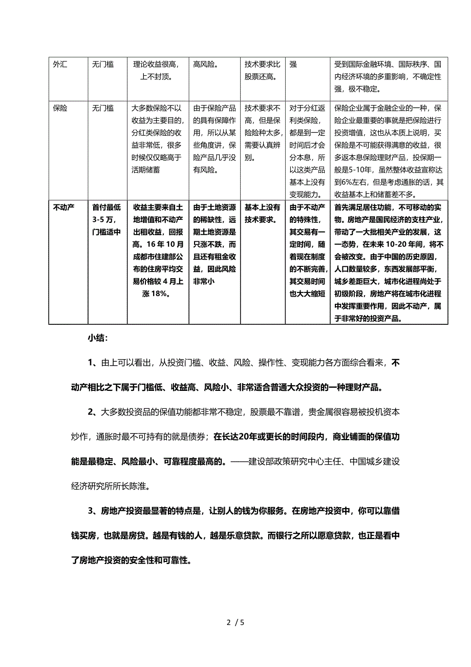 投资房产是保值增值最佳手段的说辞.doc_第2页