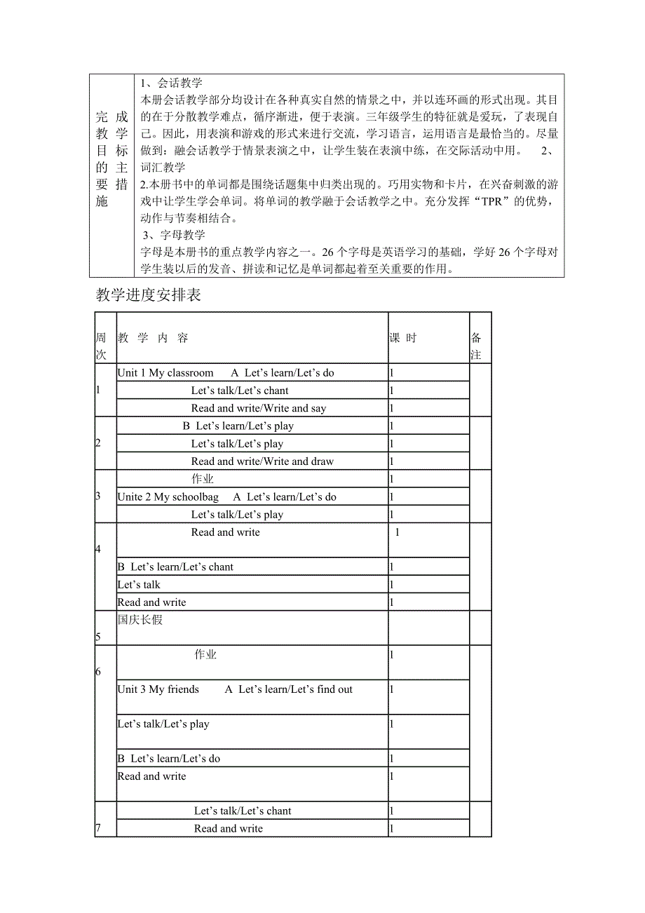 【最新】人教版四年级上英语教学计划_第3页