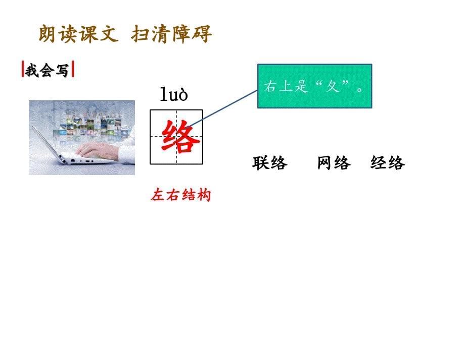 2021年春部编六年级语文下册《马诗》课件_第5页