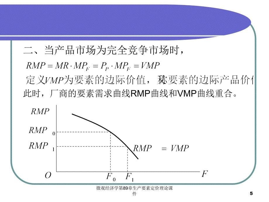 微观经济学第89章生产要素定价理论课件_第5页