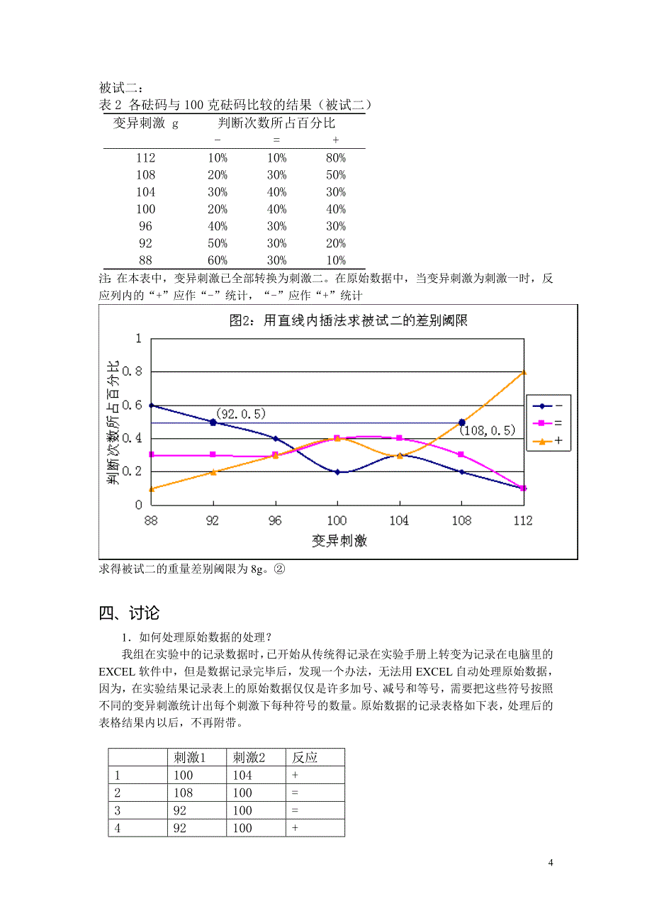 恒定刺激法测重量差别阈限.doc_第4页