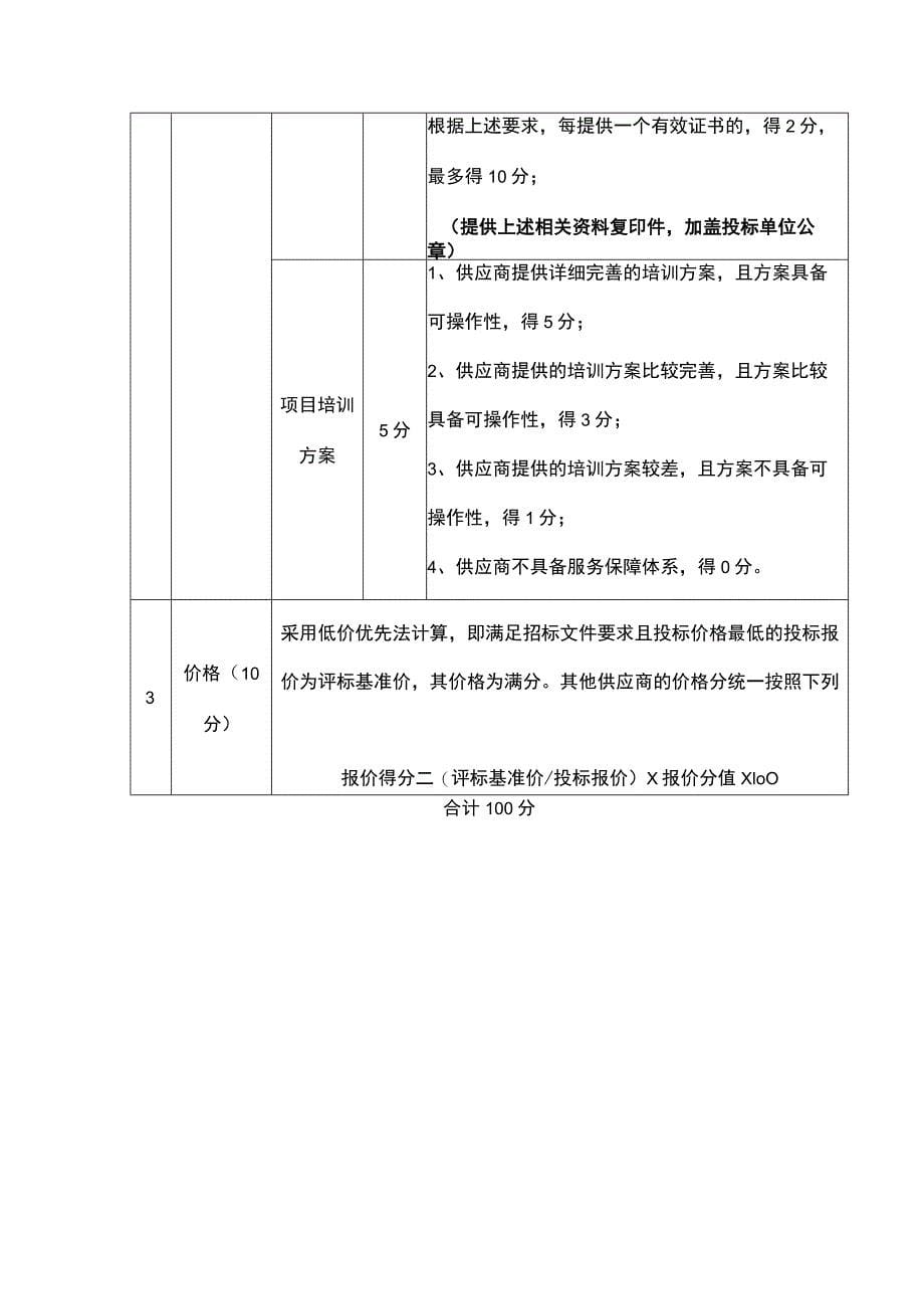 竞争性磋商评分细则_第5页