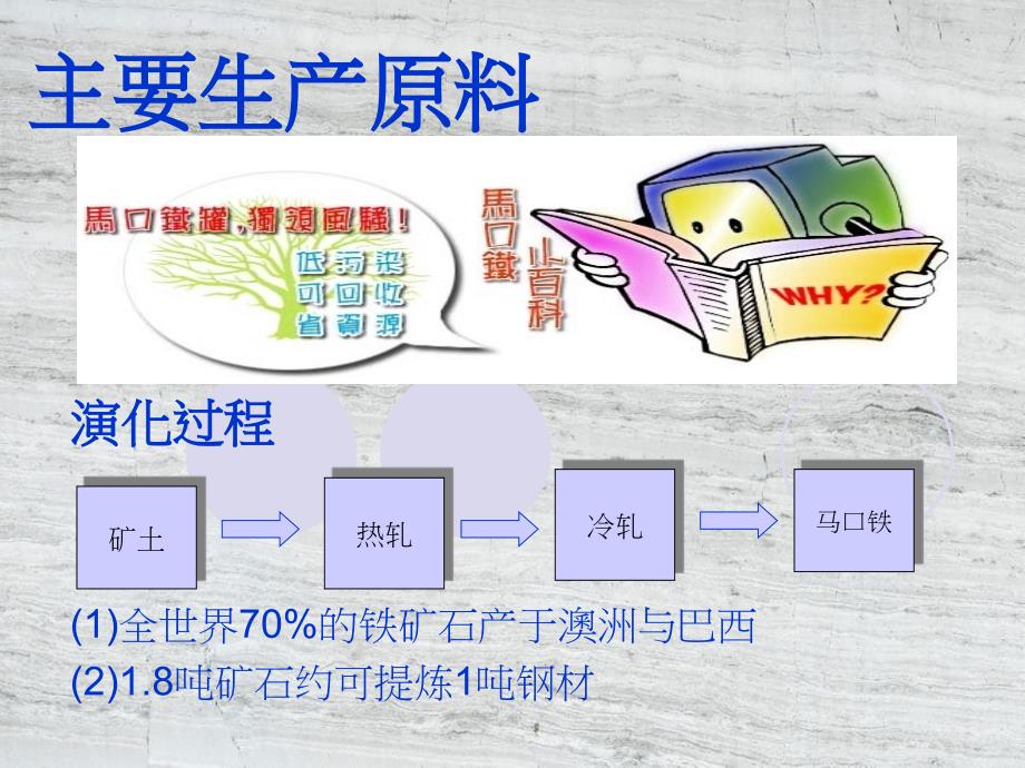 马口铁印铁制罐工艺流程详解_第4页