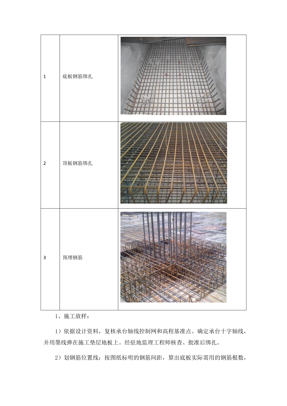 钢筋绑扎施工工艺_第2页