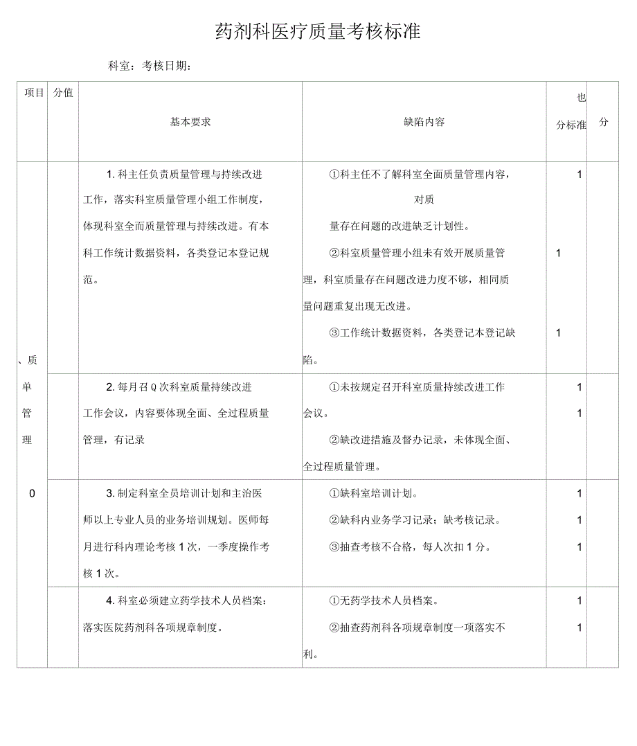 药剂科质量安全管理与持续改进评价标准_第1页