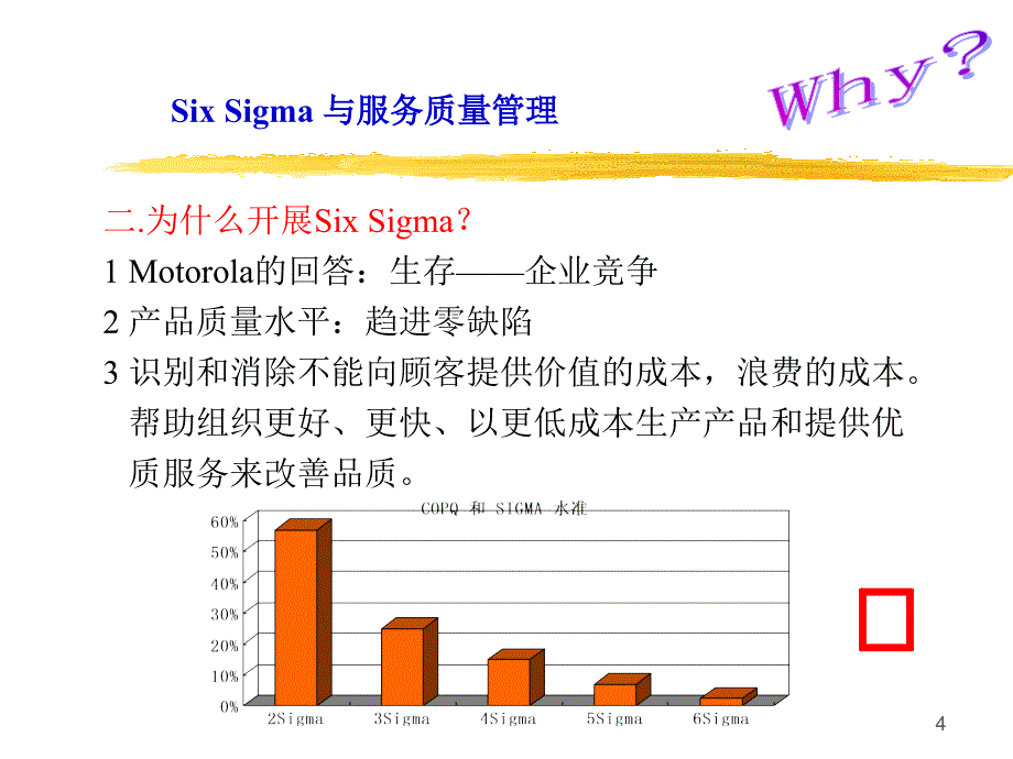 SixSigma与服务质量管理_第4页