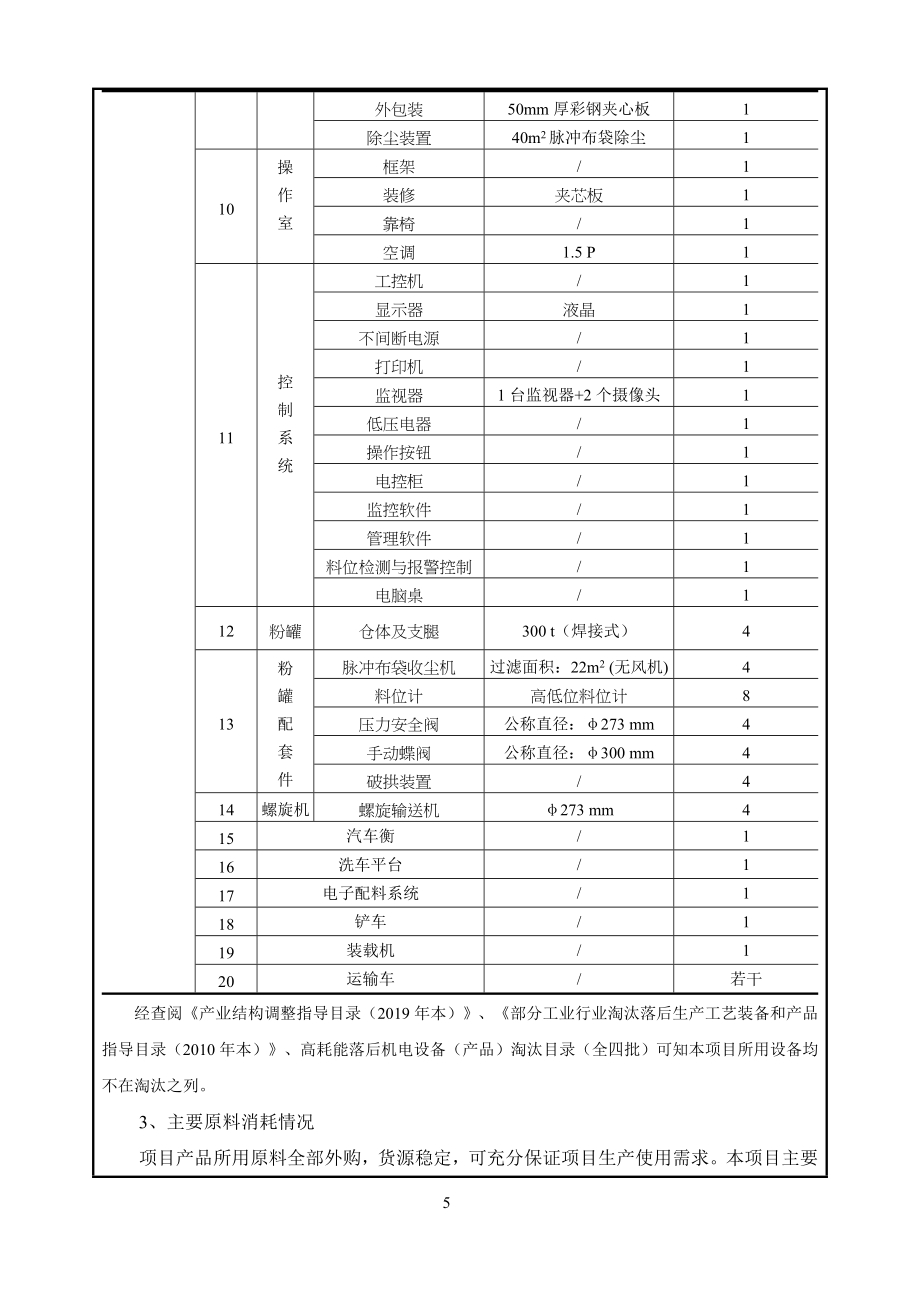 鹤壁恒达商砼有限公司年产100万方混凝土搅拌站项目环境影响报告.doc_第5页