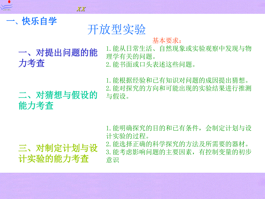 中考复习4剖析ppt课件_第4页