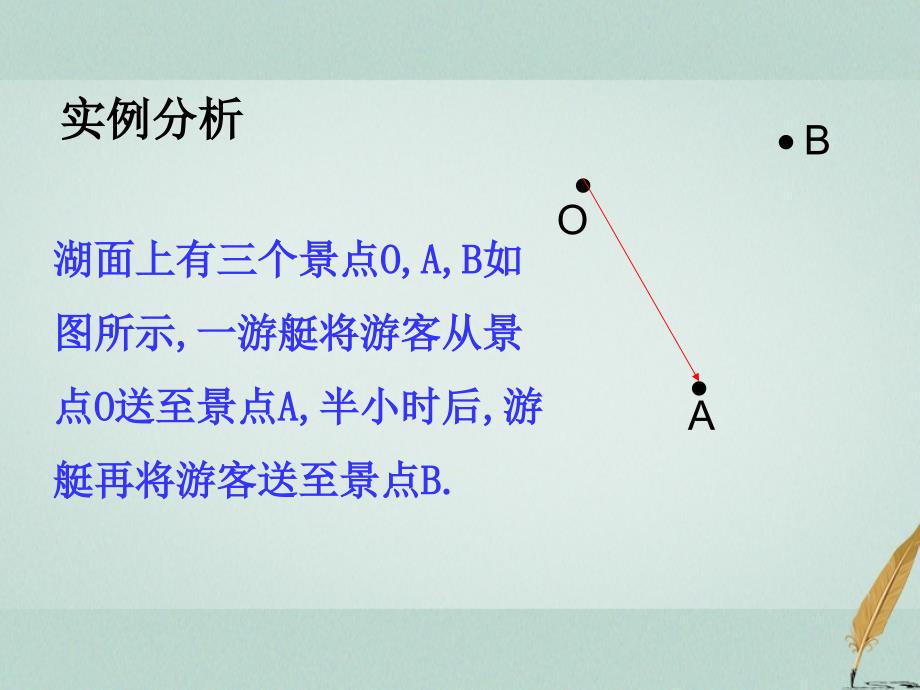 江苏省宿迁市高中数学第二章平面向量2.1向量的概念及表示课件1苏教版必修4_第3页