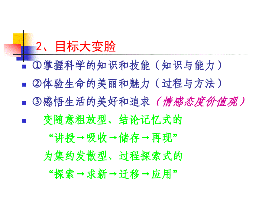 初中骨干教师培训班讲稿06年_第3页