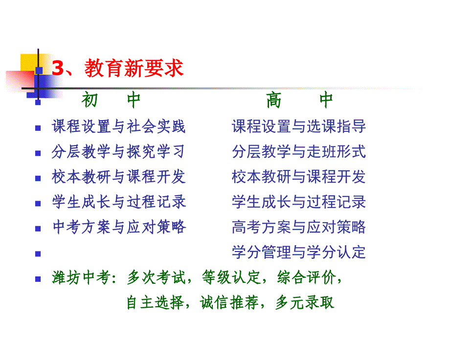 初中骨干教师培训班讲稿06年_第4页