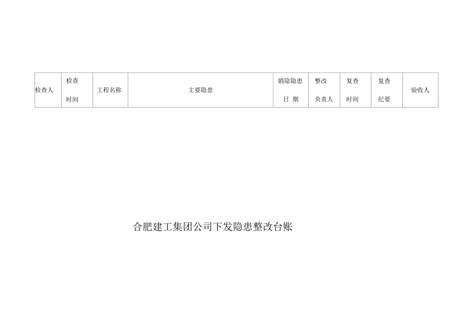 安全检查事故隐患整改台账_第4页