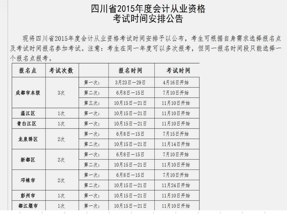 财经法规与会计职业道德课件_第3页