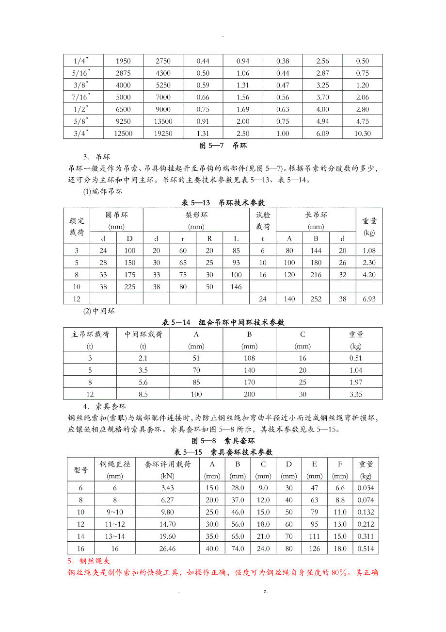 常用索具、吊具的安全使用_第2页