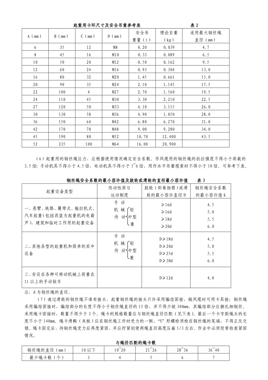 钢筋混凝土预制构件装运、堆放、吊装安全技术交底.doc_第2页