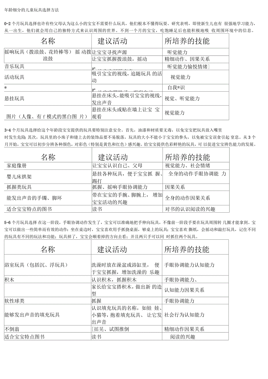 婴幼儿玩具的选择方法_第1页