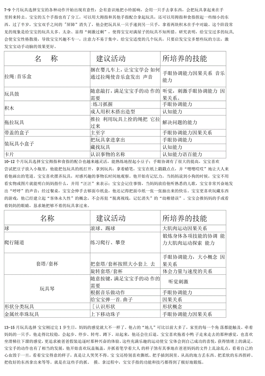 婴幼儿玩具的选择方法_第2页