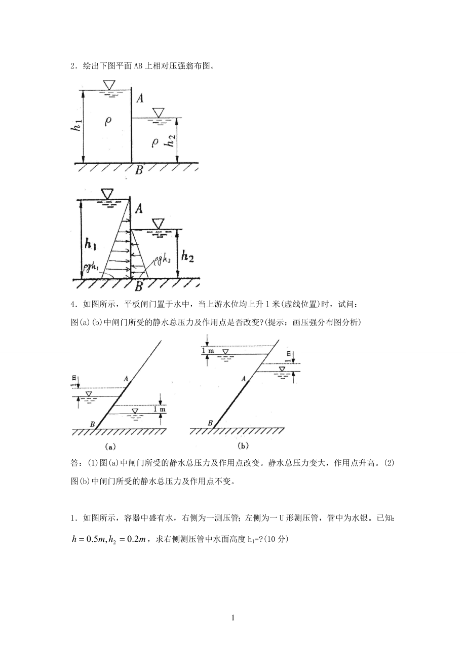 电大流体力学绘图计算小抄参考_第1页