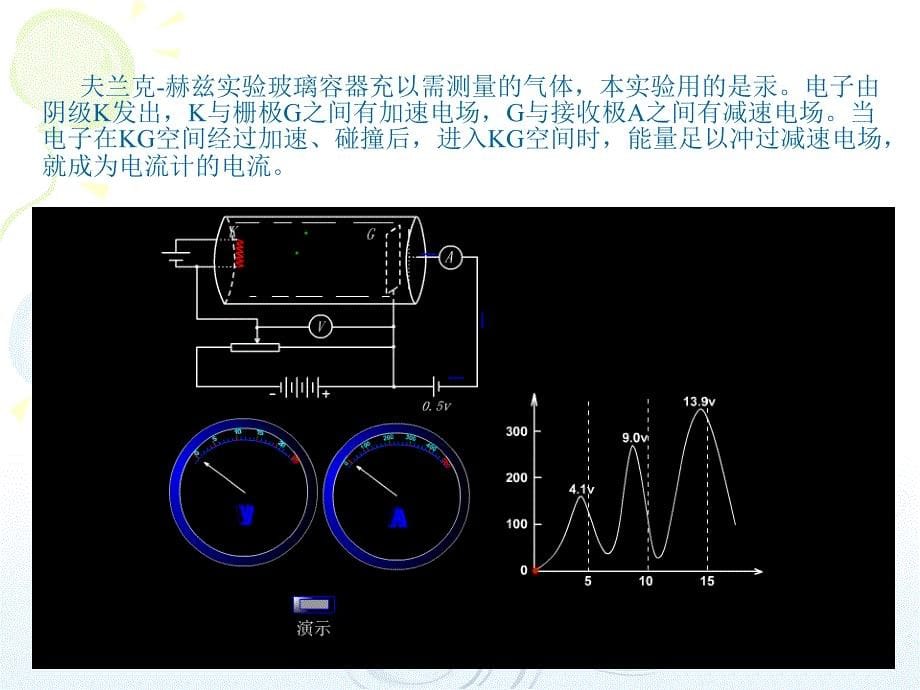 弗兰克赫兹实验_第5页