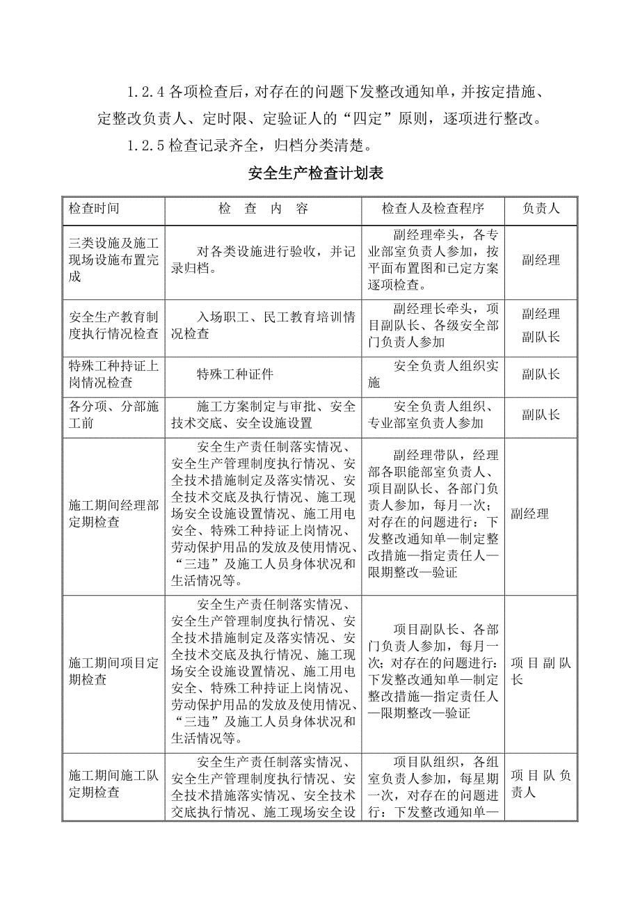 安全生产制度及安全生产技术措施.doc_第5页