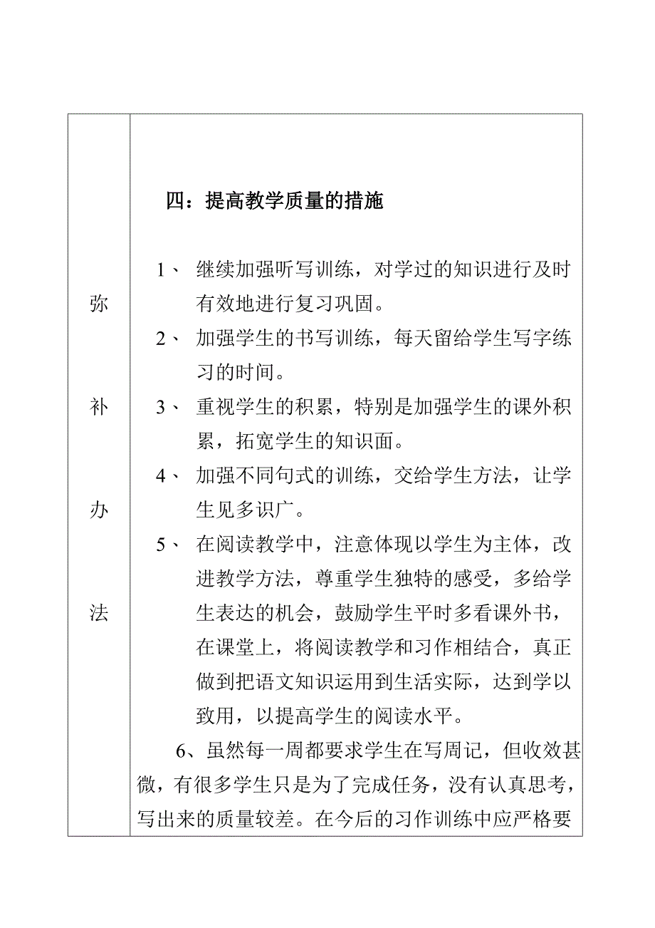 五年级语文试卷分析.doc_第5页