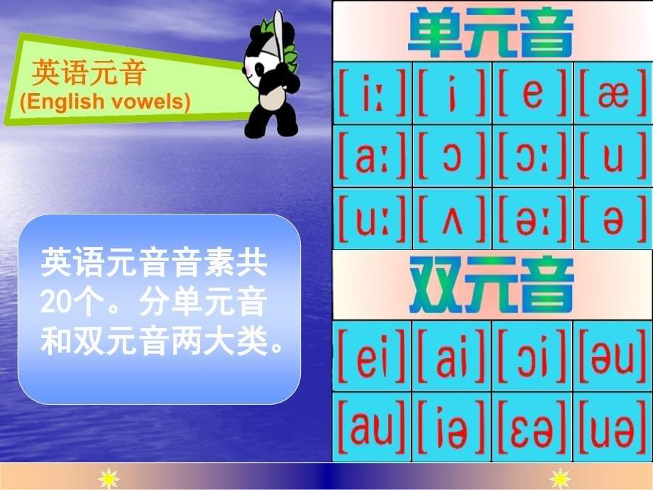 发音教学48个国际音标_第5页