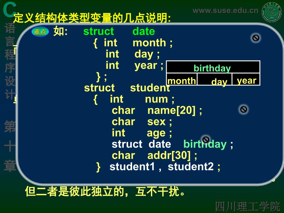 十章结构体与共用体ppt课件_第4页