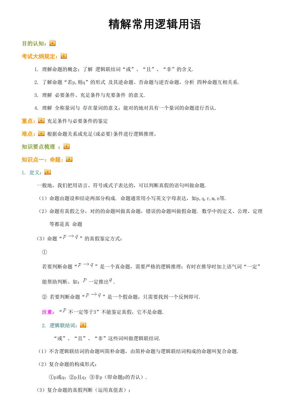 2023年常用逻辑用语知识点_第1页