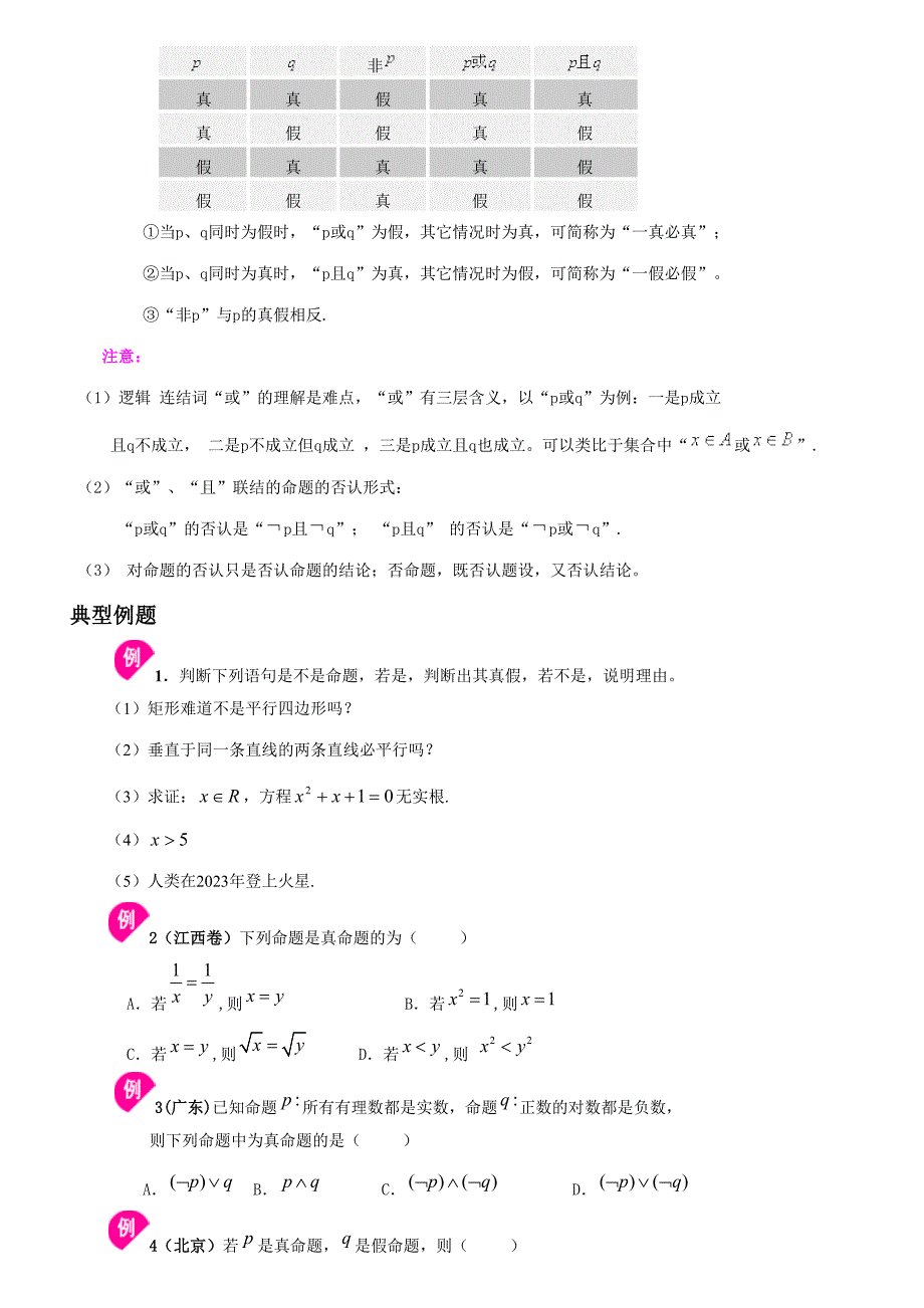 2023年常用逻辑用语知识点_第2页