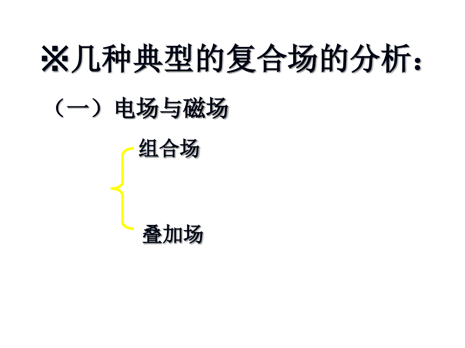 带电粒子在复合场中的运动PPT_第4页