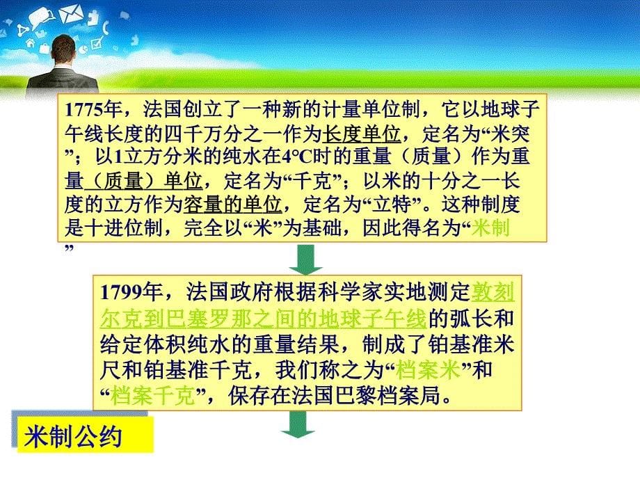 计量的发展历史PPT演示课件_第5页