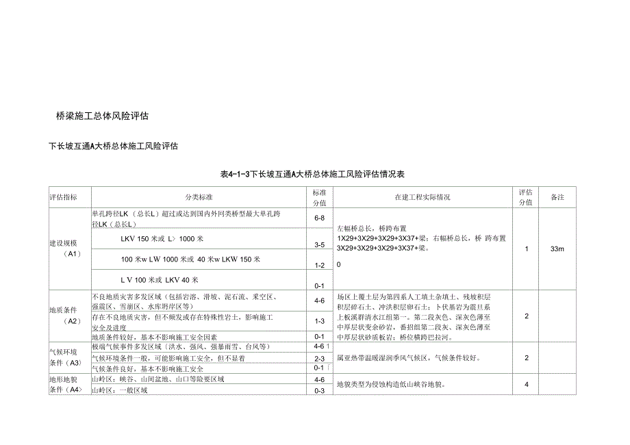 一工区桥隧风险评估终稿_第1页