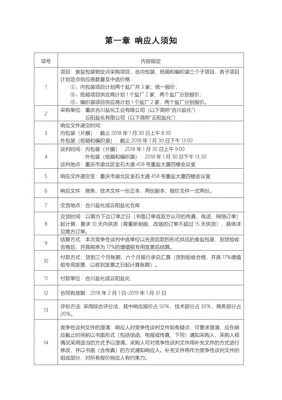 食盐包装物定点采购项目竞争性_第3页