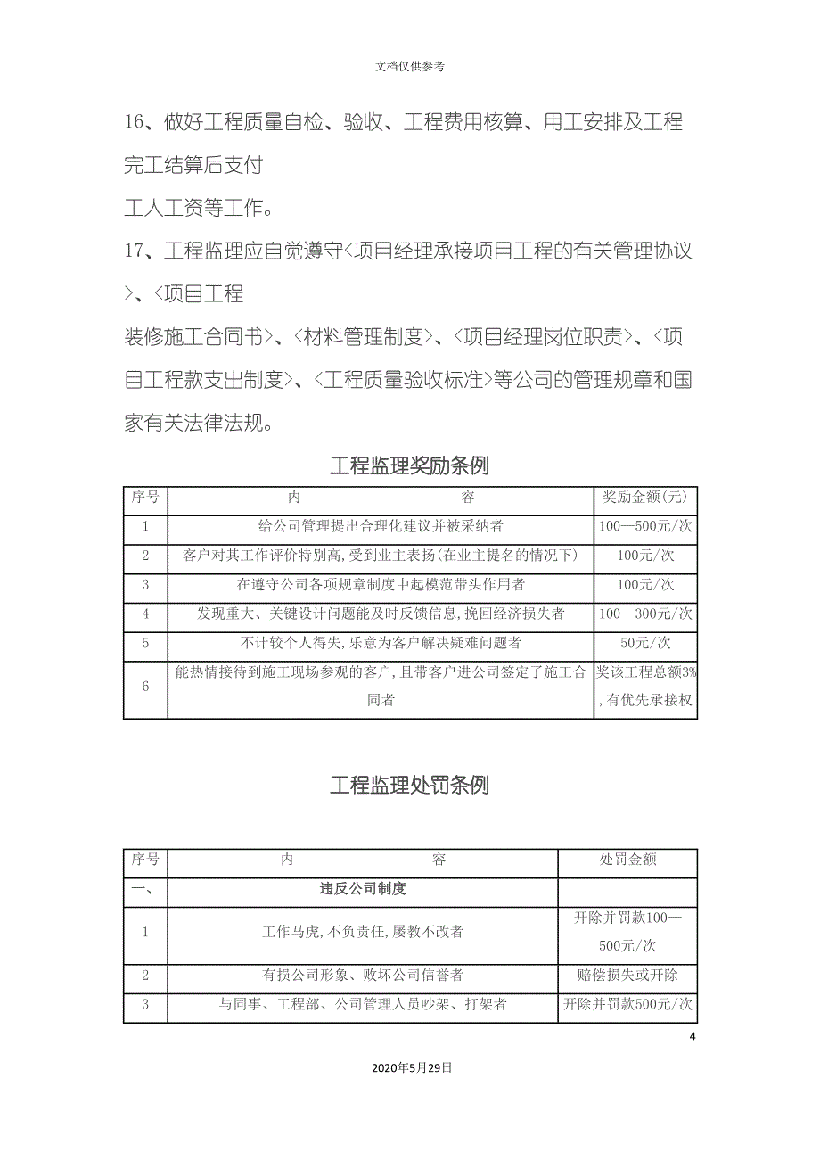 工程监理岗位职责及奖罚制度.doc_第4页