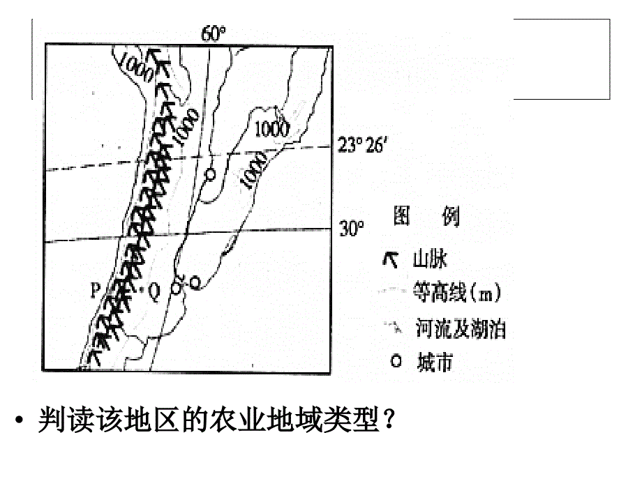 混合农业优质ppt课件_第3页