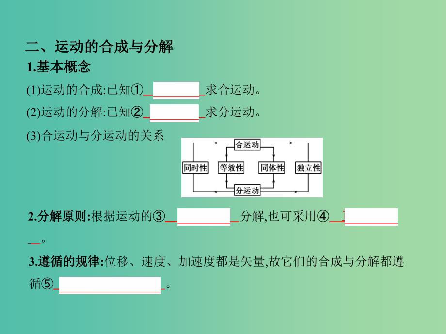 高考物理一轮复习第四章曲线运动第1讲曲线运动运动的合成与分解课件.ppt_第4页