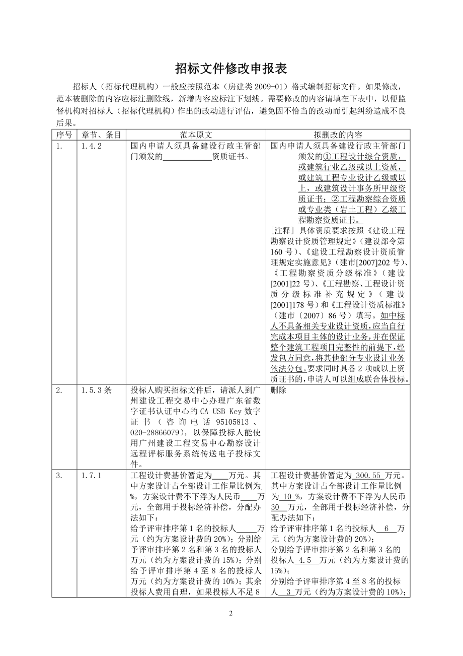 2013年3月发布_第2页