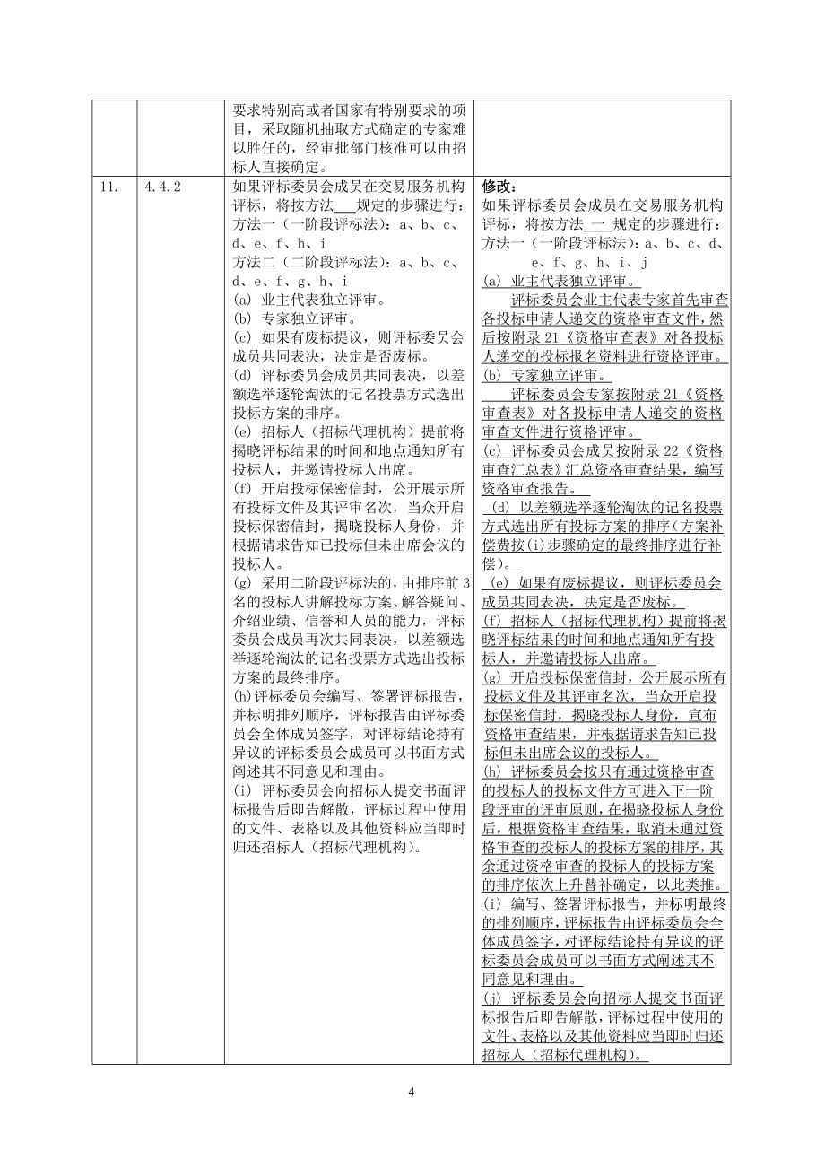 2013年3月发布_第4页